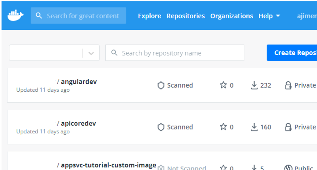 Docker - Controlling differnet images that are being released from Docker management